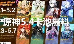 原神最新版本池子爆料,神秘角色揭晓，版本池子爆料揭秘！